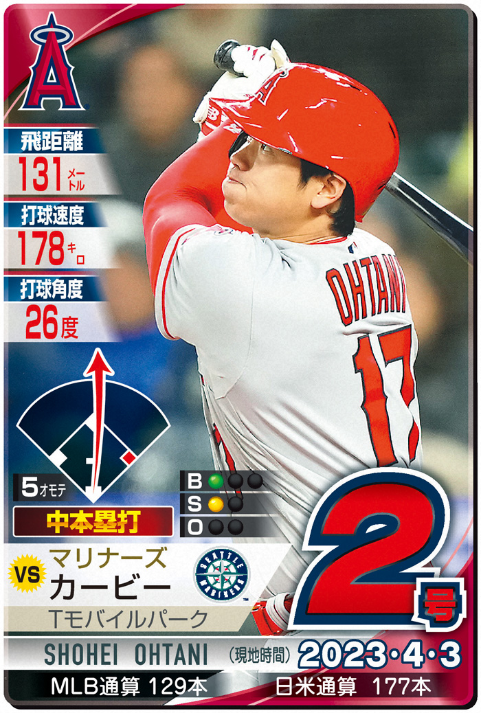 大谷翔平２戦連発２号勝ち越し２ランで勝利　試合前にイチロー氏にあいさつ／詳細