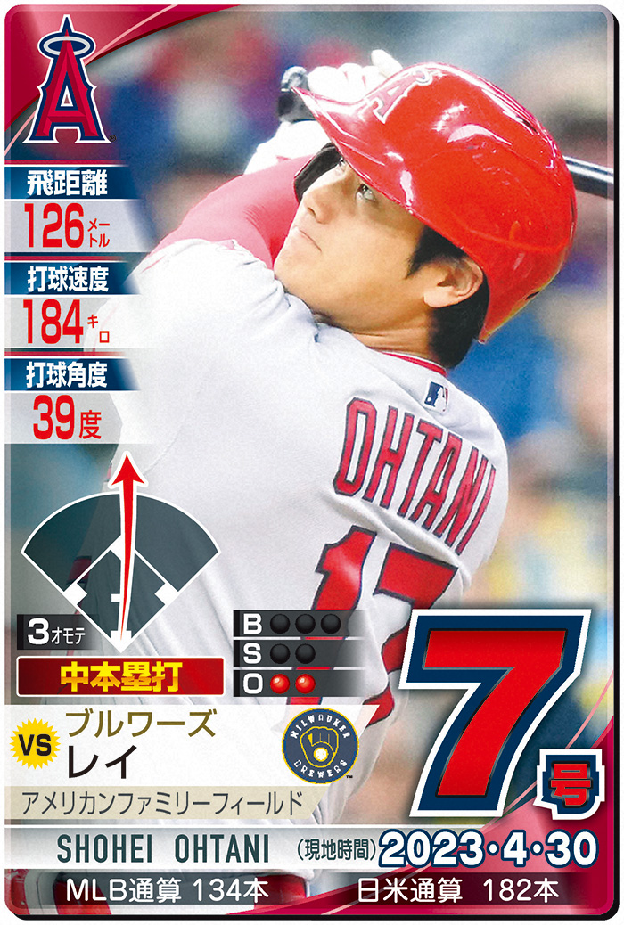 大谷翔平　グッドモーニング！　第２打席で７号ソロ　17連戦最終戦で特大弾／詳細