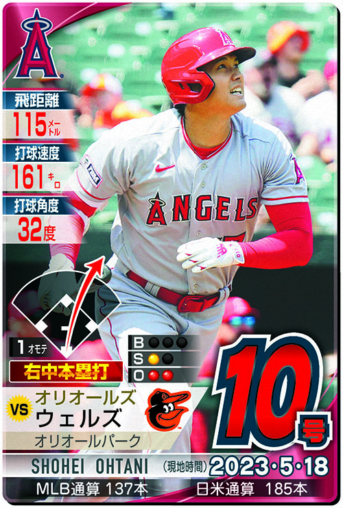 大谷翔平　10号先制弾＆決勝適時打　５打数２安打２打点で勝利に貢献　エンゼルス貯金１／詳細