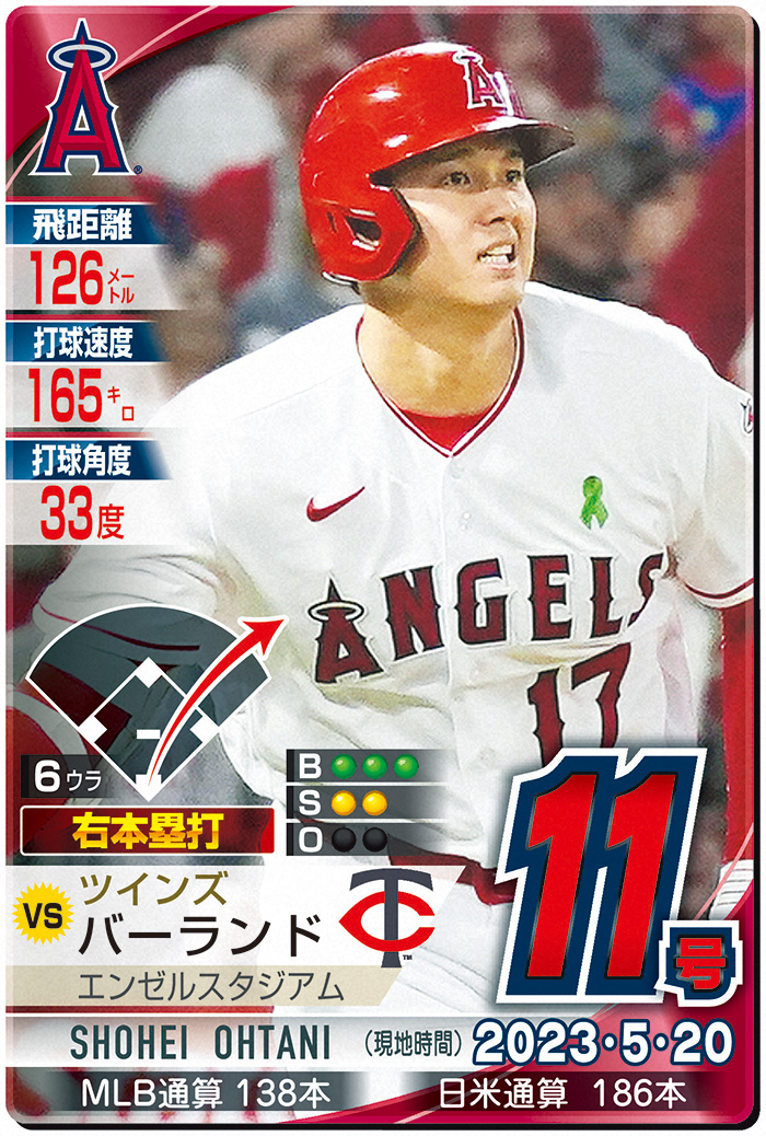 大谷翔平、２試合ぶり１発なるか　第２打席は遊ゴロ　「３番DH」スタメン出場／速報中