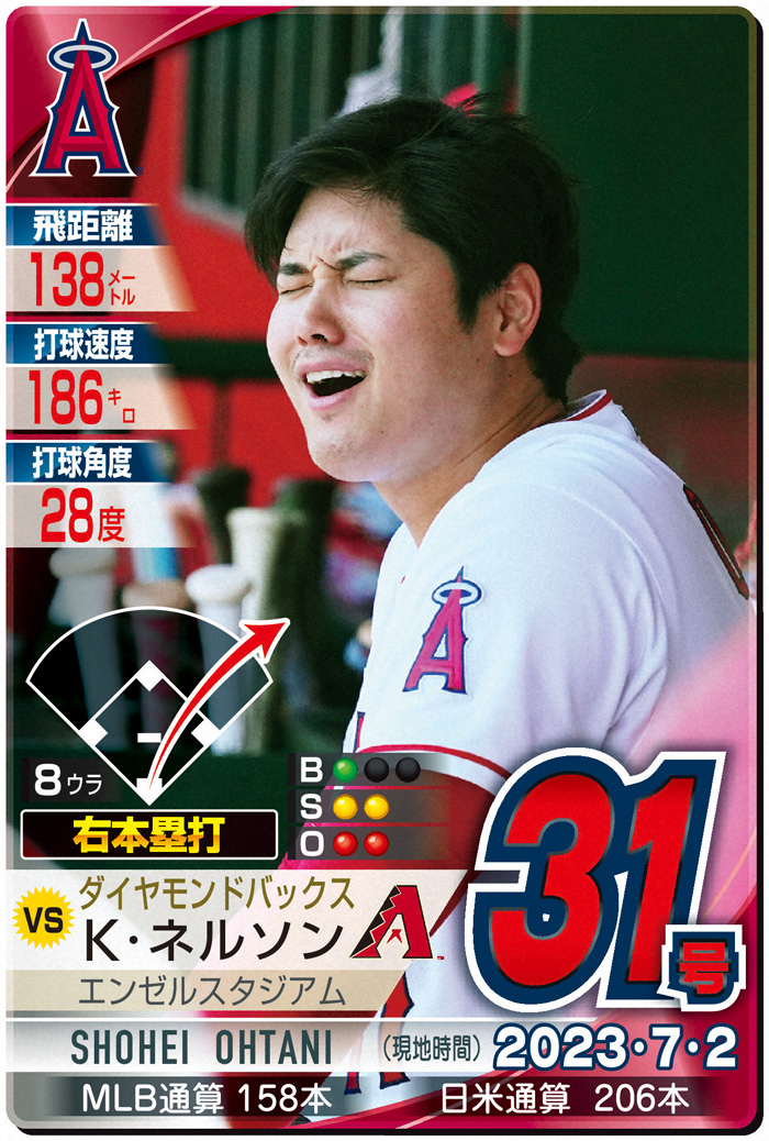 大谷翔平、第４打席で31号ソロ　７月１号　今季８度目「トラウタニ弾」で連敗止めた／詳細